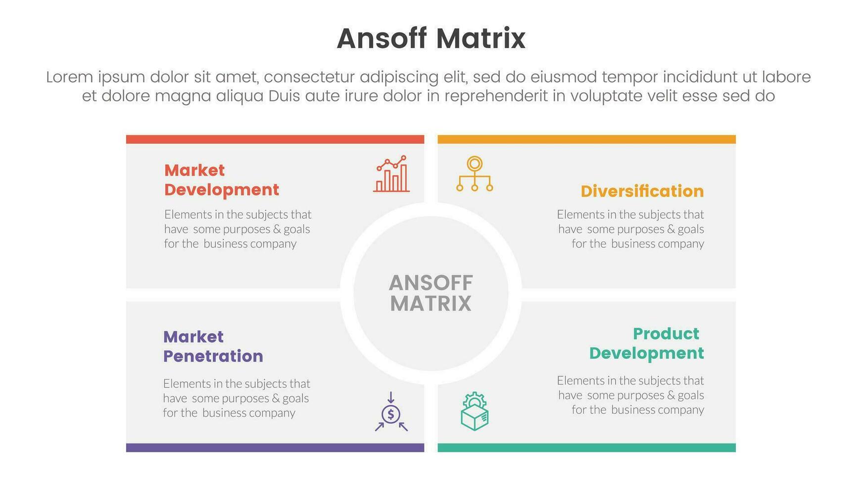 ansoff Matrix kader groei initiatieven concept met groot cirkel centrum rechthoek voor infographic sjabloon banier met vier punt lijst informatie vector