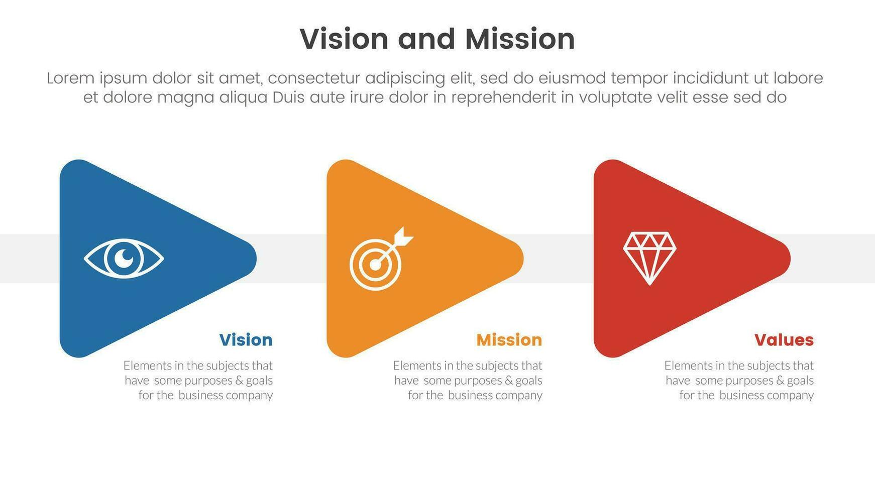 bedrijf visie missie en waarden analyse gereedschap kader infographic met driehoek pijl Rechtsaf richting 3 punt stadia concept voor glijbaan presentatie vector