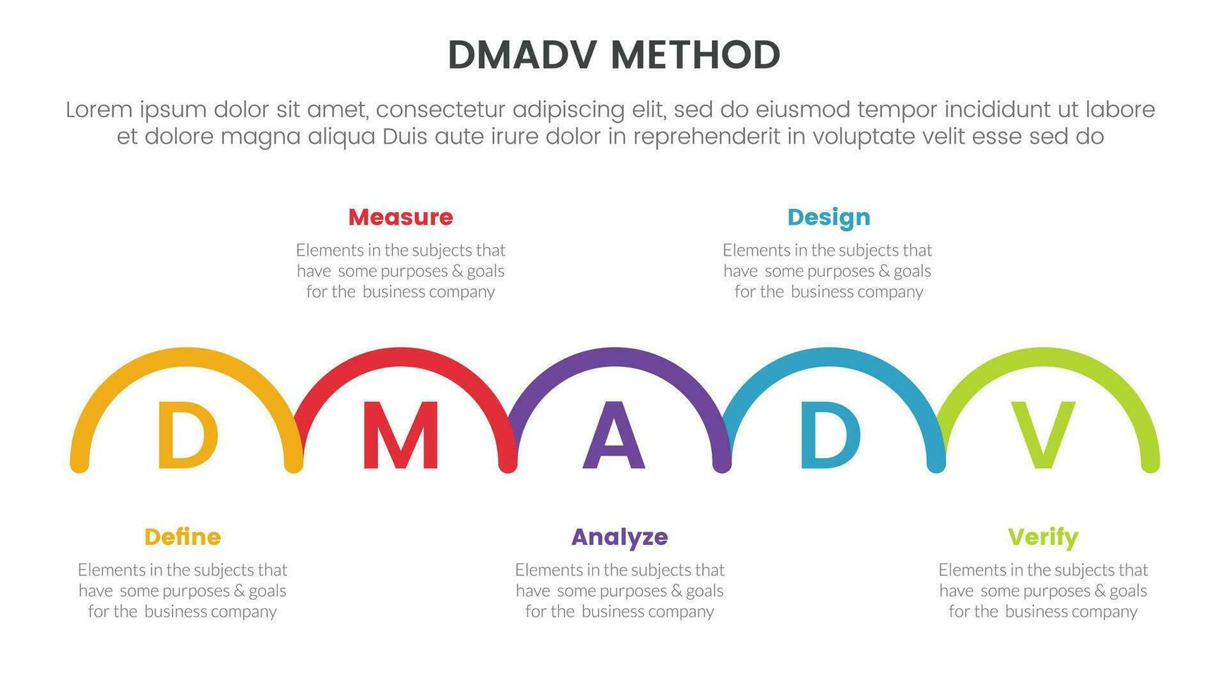 dmadv zes sigma kader methodologie infographic met voor de helft cirkel Rechtsaf richting informatie 5 punt lijst voor glijbaan presentatie vector
