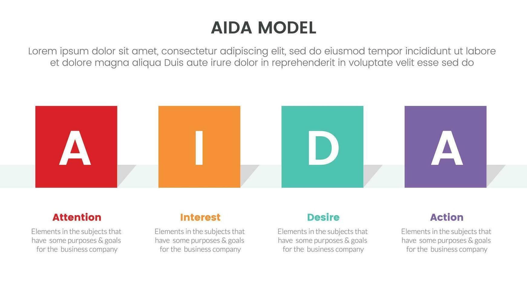 aida model- voor aandacht interesseren verlangen actie infographic concept met plein rechthoek vorm 4 points voor glijbaan presentatie stijl vector