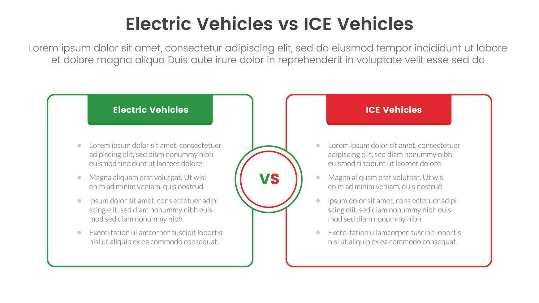 ev vs ijs elektrisch voertuig vergelijking concept voor infographic sjabloon banier met doos tegenover schets met hoofd met twee punt lijst informatie vector