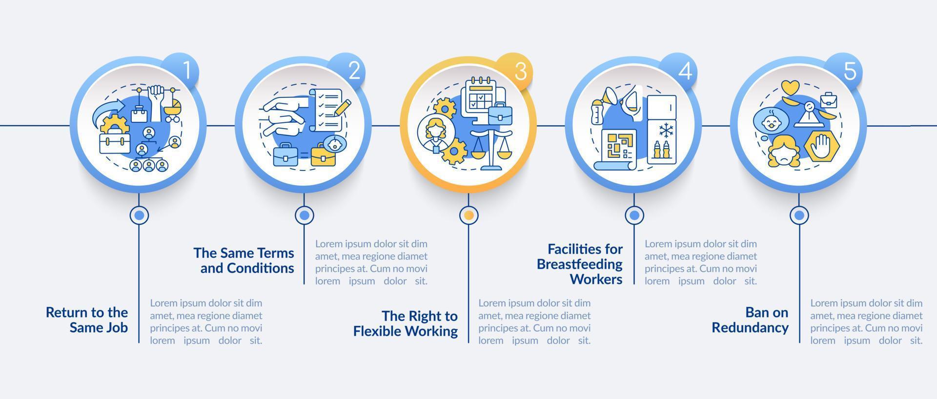 terugkeer naar het werk werknemersrechten vector infographic sjabloon