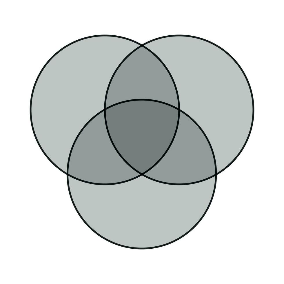 kruising van drie sets venn diagram vector