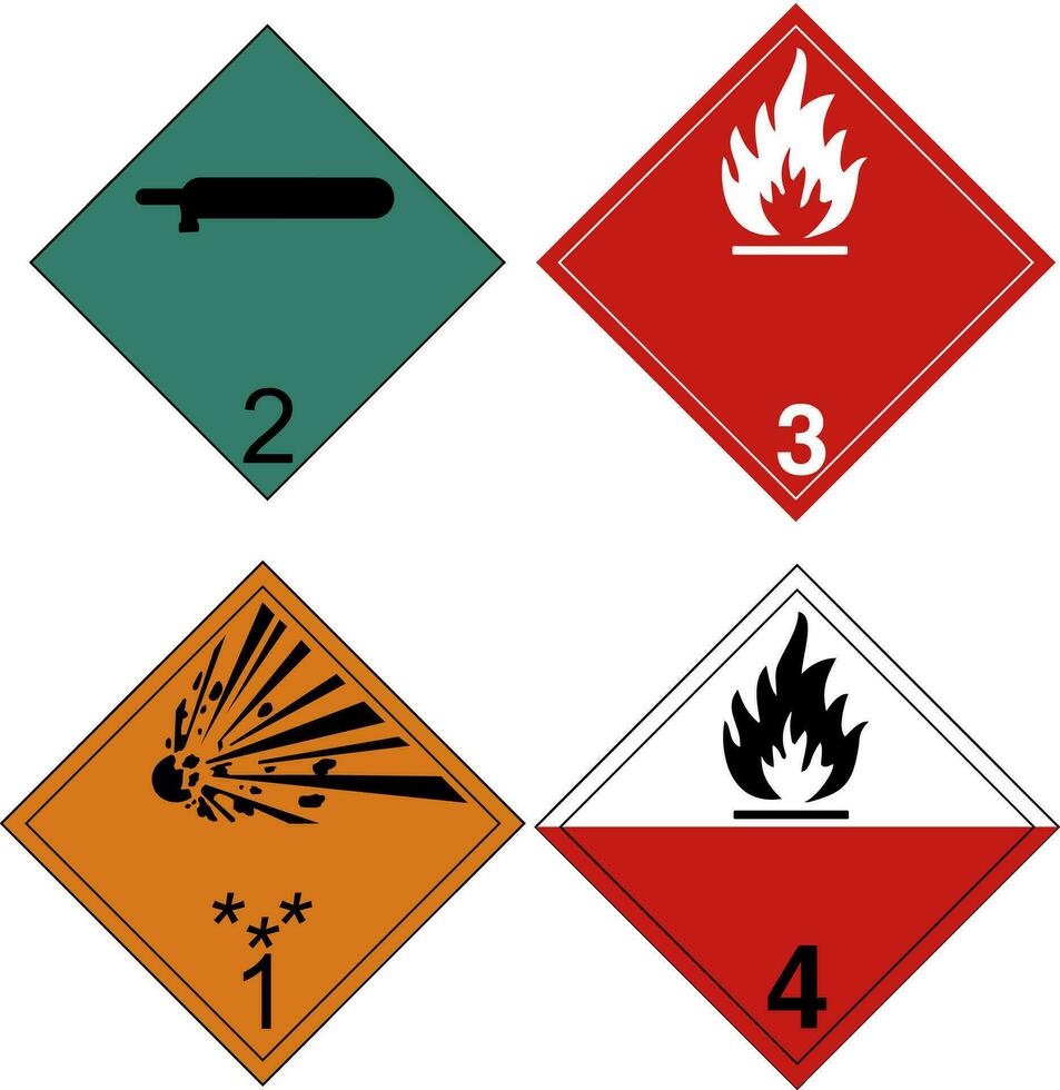 tekens en tekens gevaarlijk goederen clp reeks vier tekens, brand explosie vector