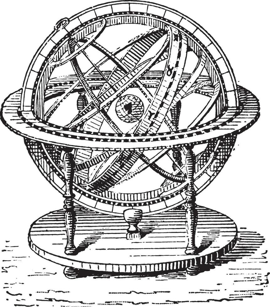 armillair gebied, wijnoogst gravure. vector