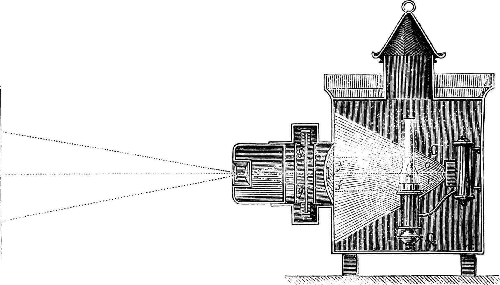 sectie van een magie lantaarn, wijnoogst gravure. vector