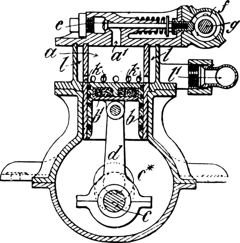 stoom- motor wijnoogst illustratie. vector
