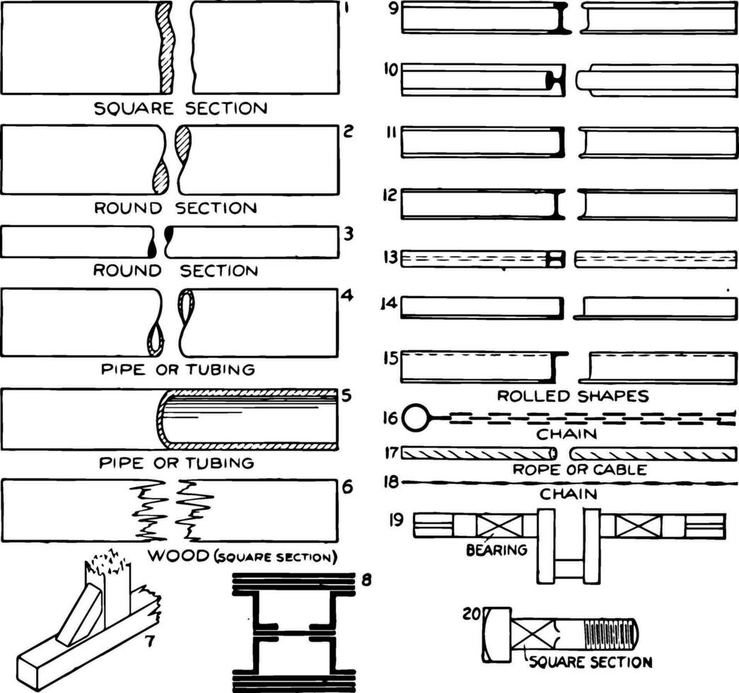 conventioneel breekt en andere symbolen snelkoppeling in verkorting wijnoogst gravure. vector