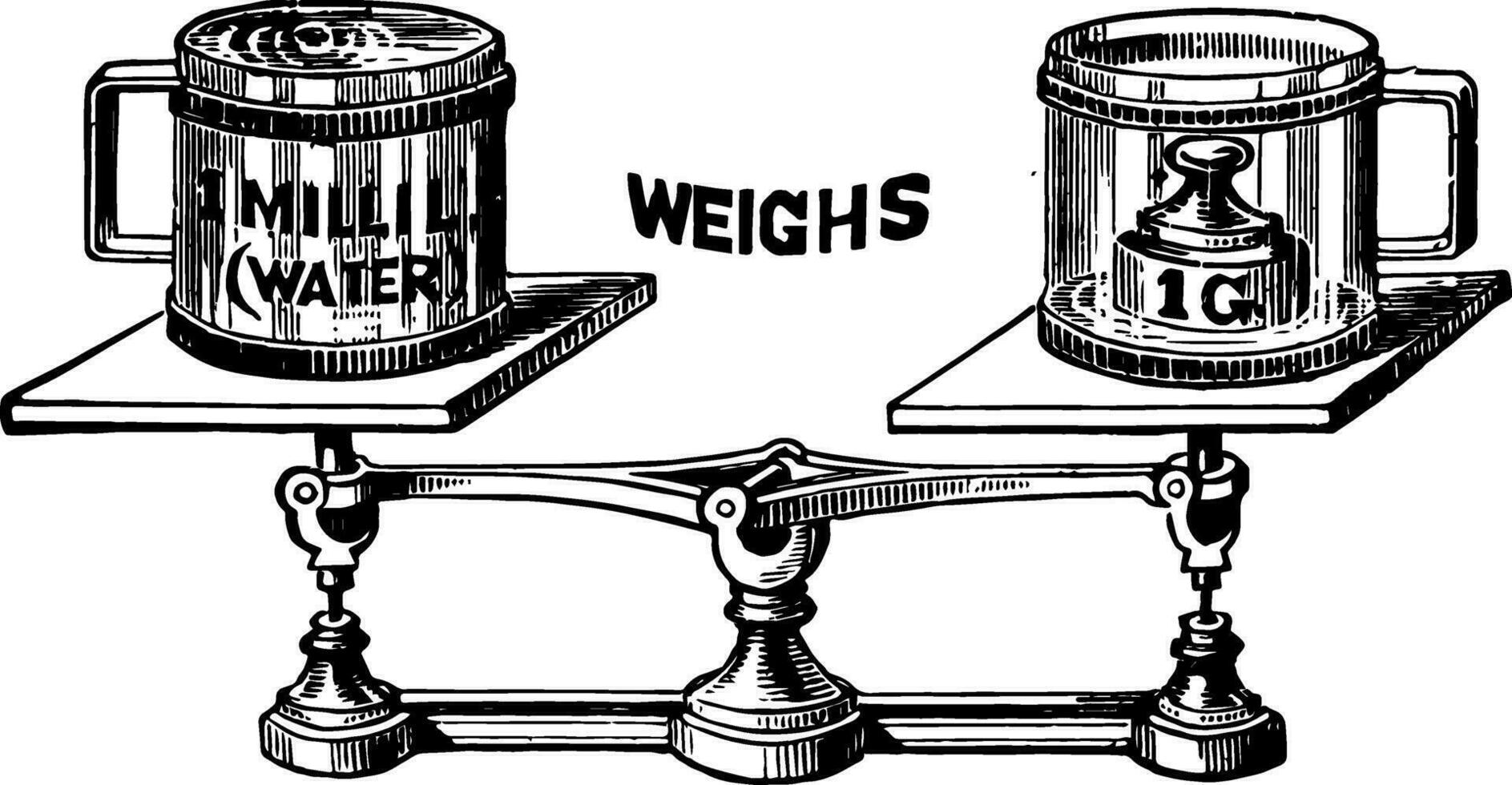 gewicht maatregelen wijnoogst illustratie. vector