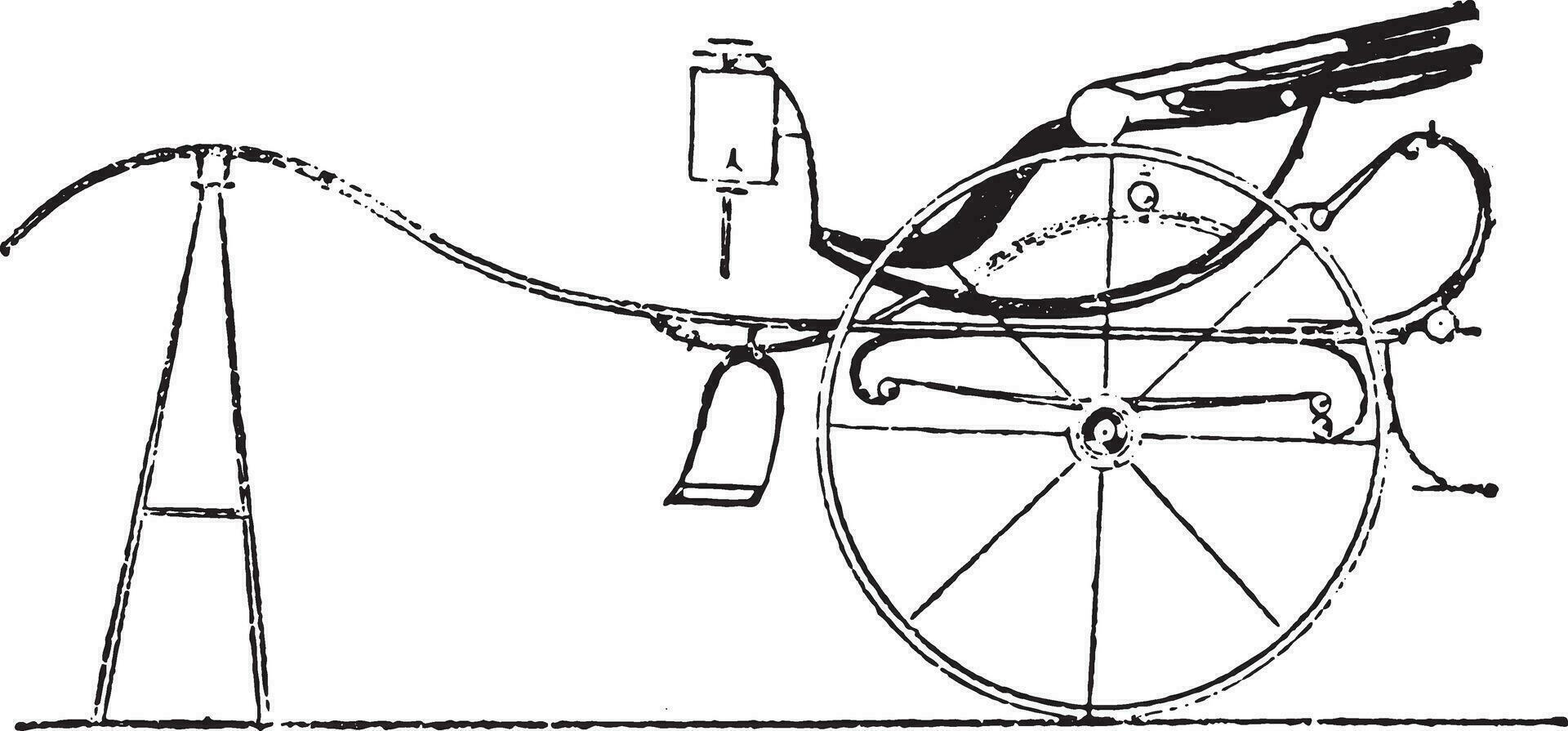 ligstoel, wijnoogst gravure. vector