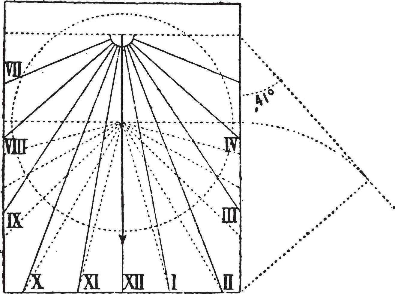 verticaal zonnewijzer, niet afnemend, wijnoogst gravure. vector