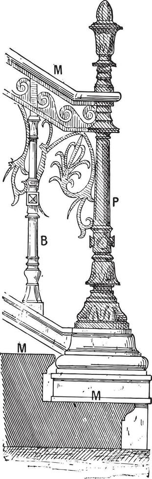 pilaster, wijnoogst gravure. vector