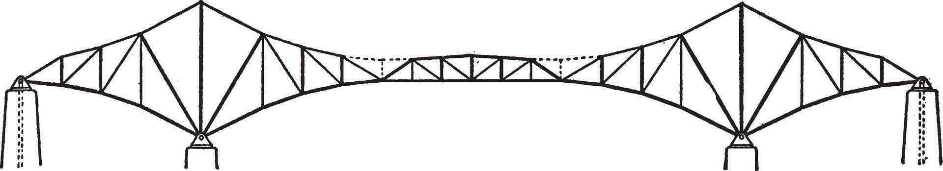 typisch cantilever brug, wijnoogst illustratie. vector