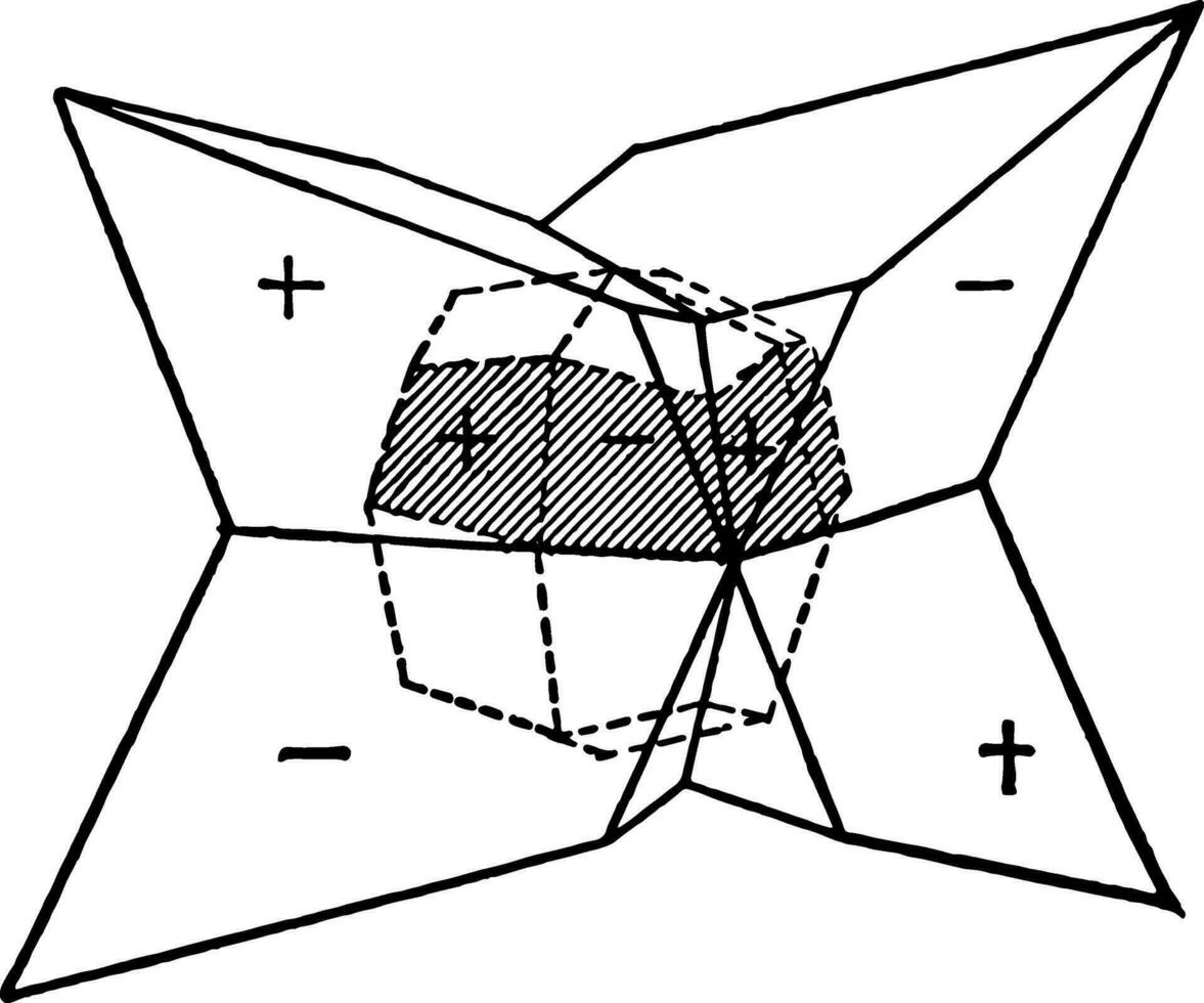 kalium chloride, wijnoogst illustratie. vector