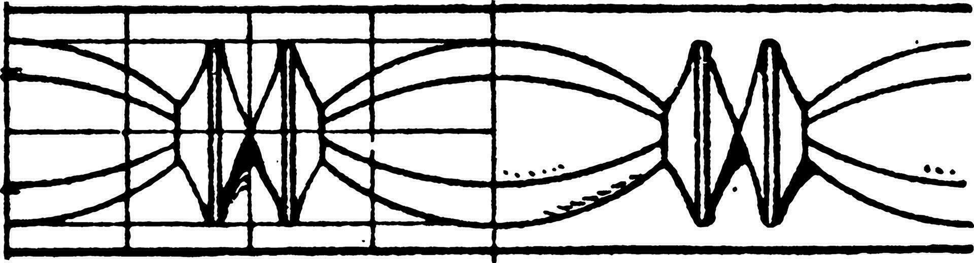 gemakkelijk verrijking kraal gieten bevat parels in afgeronde vorm geven aan, wijnoogst gravure. vector