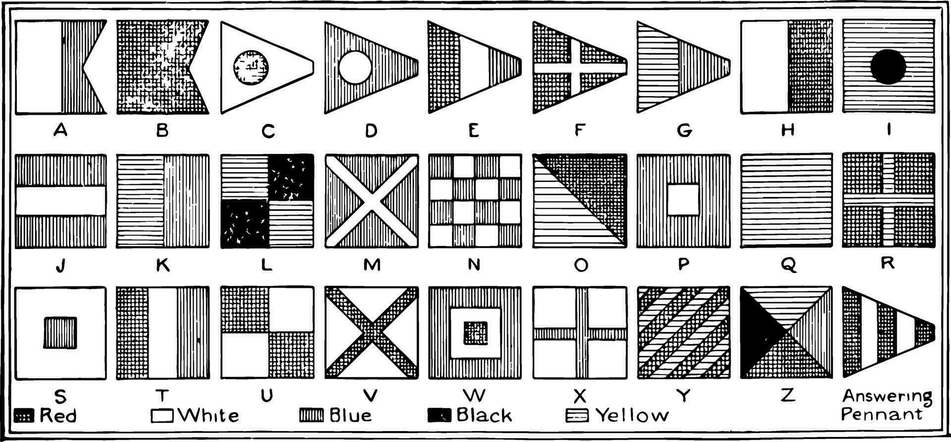 de compleet alfabet van signalering vlaggen, een vlag voor 27 vlaggen, wijnoogst illustratie vector