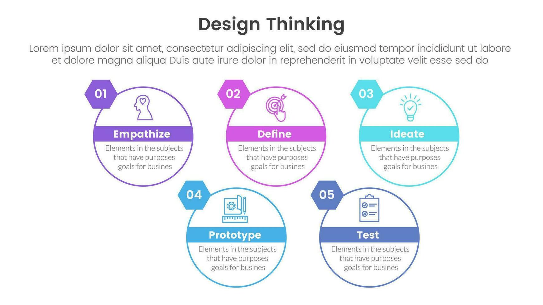 ontwerp denken werkwijze infographic sjabloon banier met groot cirkel schets stijl omhoog en naar beneden met 5 punt lijst informatie voor glijbaan presentatie vector