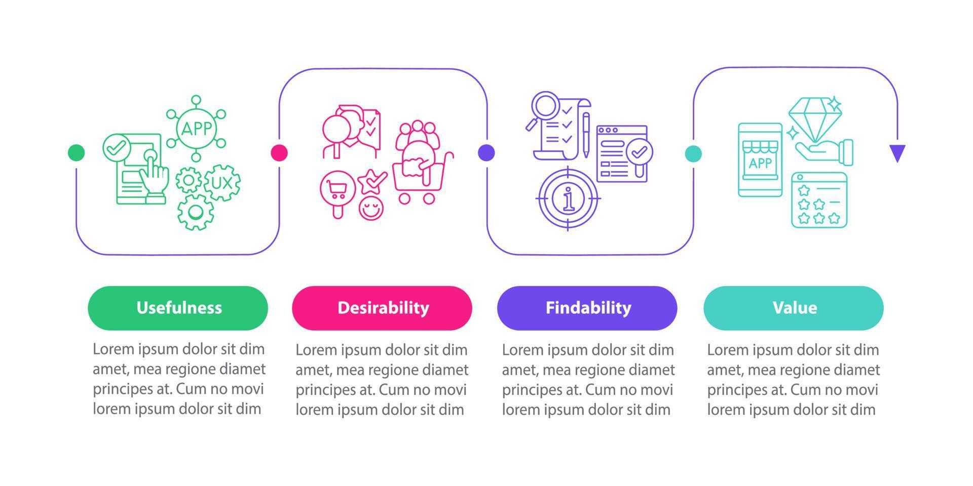 ux usability vector infographic sjabloon