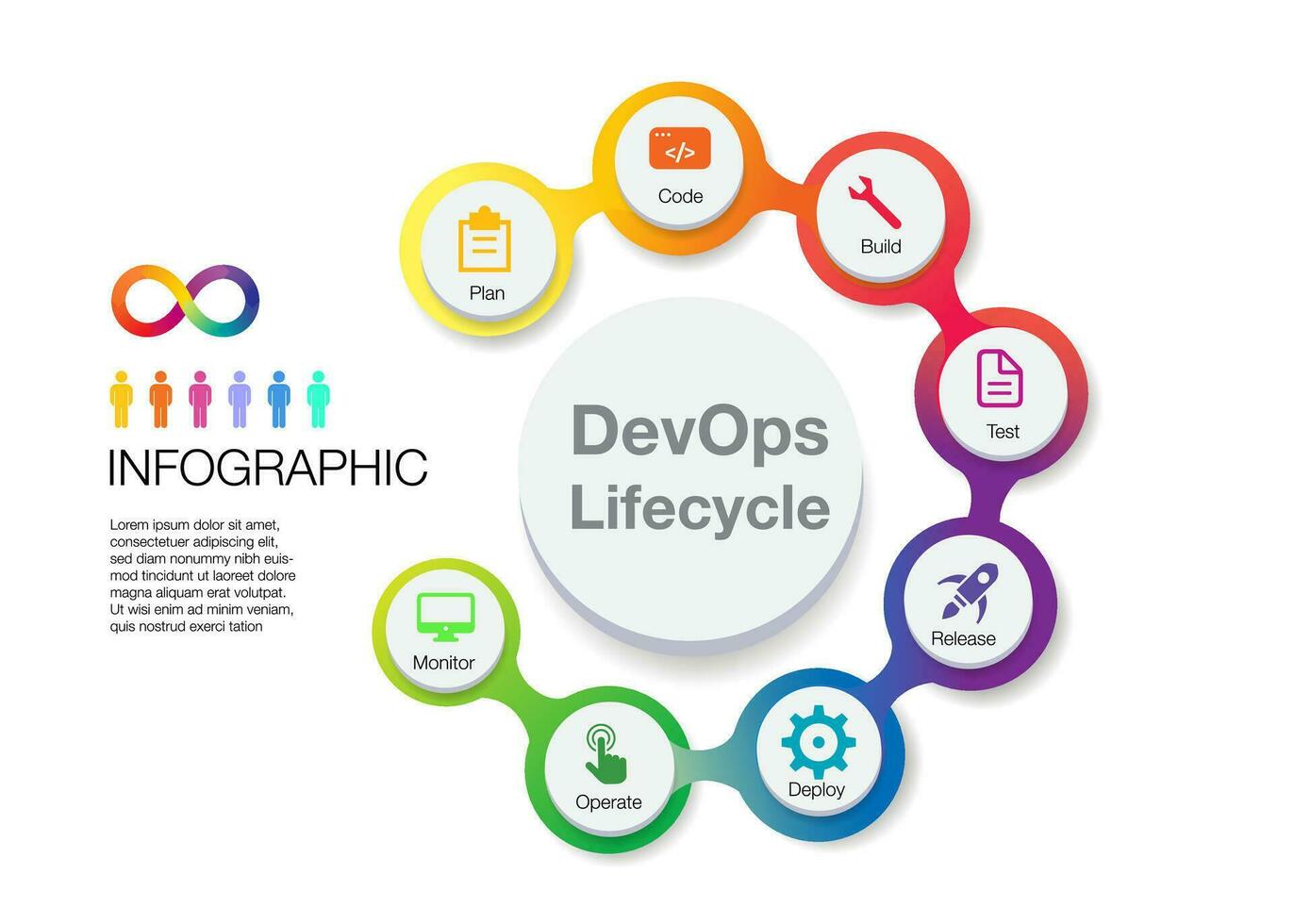 infographic sjabloon voor devops bedrijf en afzet vector