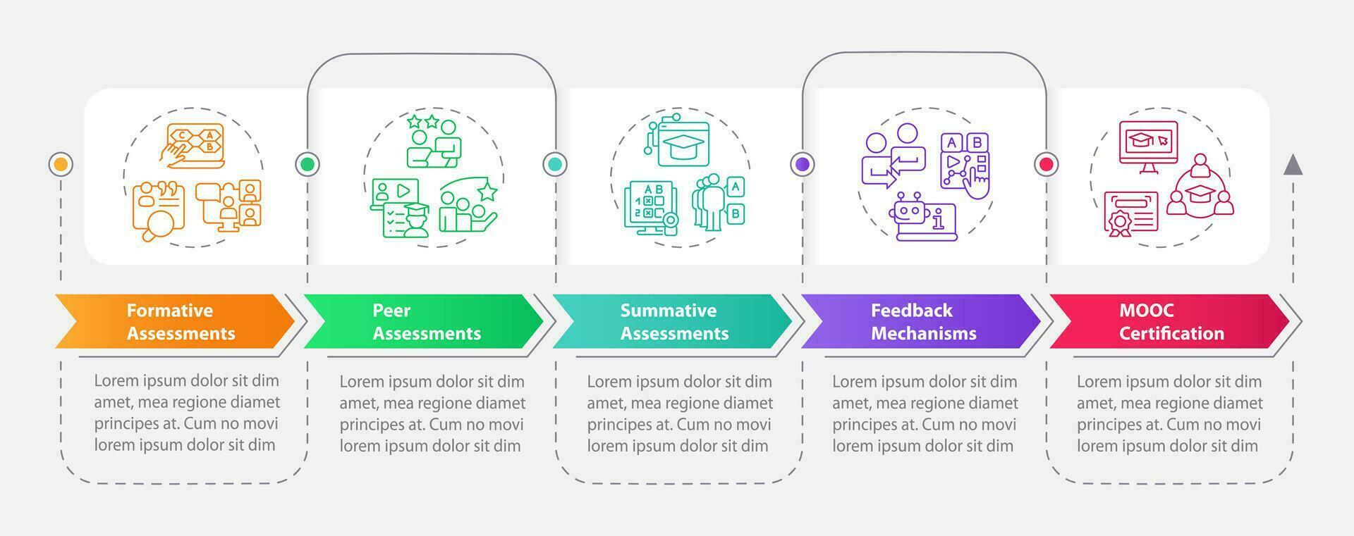 2d mooc veelkleurig vector infographics sjabloon met dun lijn pictogrammen, gegevens visualisatie met 5 stappen, werkwijze tijdlijn grafiek.