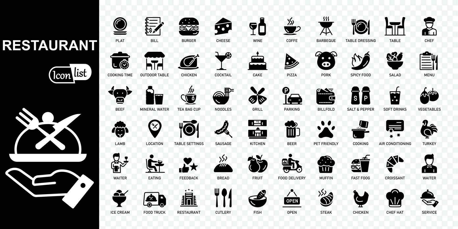 restaurant bewerkbare pictogrammen verzameling. gemakkelijk vector illustratie.