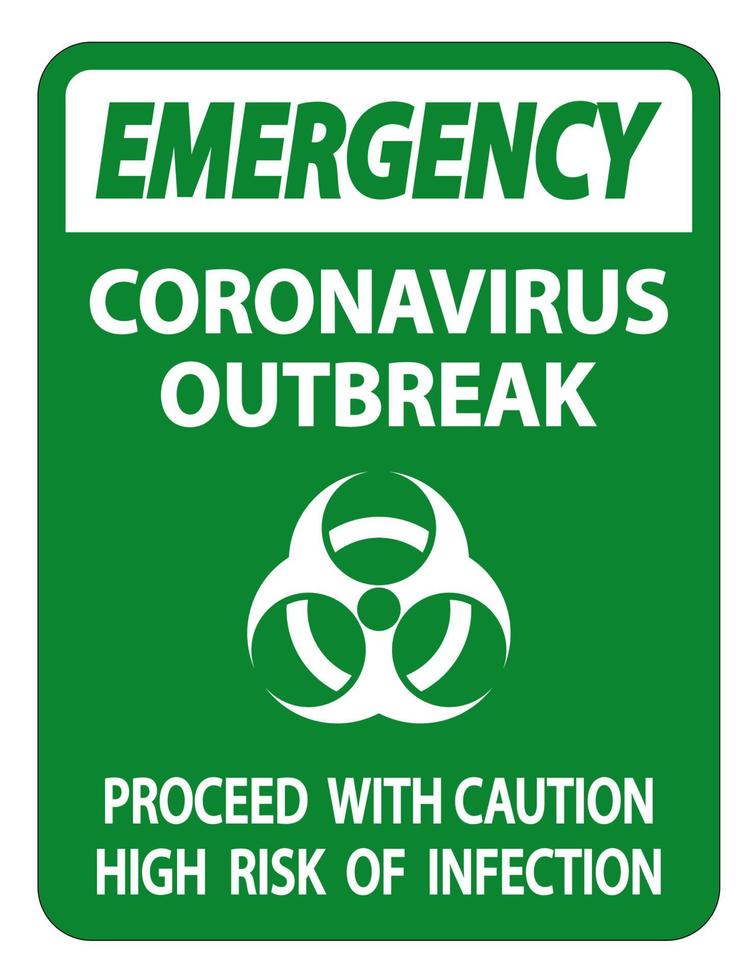 noodsituatie coronavirus uitbraak teken isoleren op witte achtergrond, vectorillustratie vector