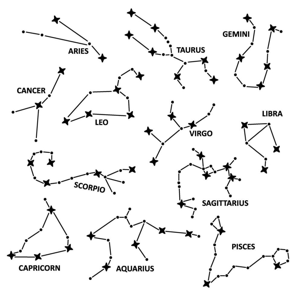 reeks van zwart en wit dierenriem teken sterrenbeeld pictogrammen. astrologie, horoscoop. vector