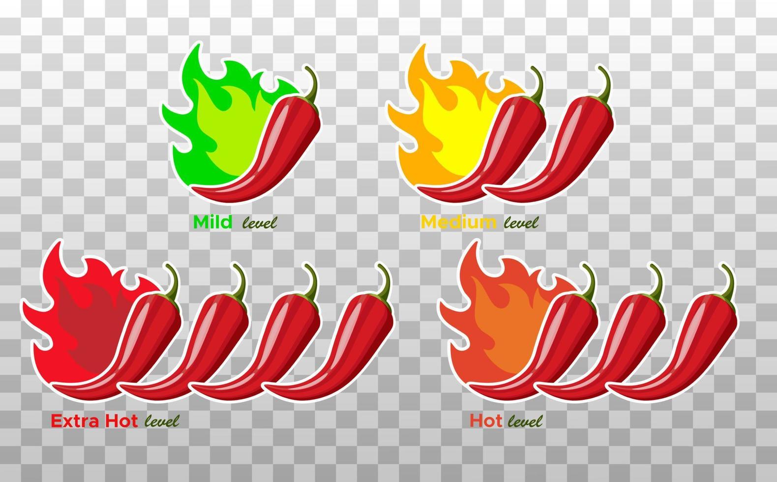 pictogrammen met chili peper kruiden niveaus. hete peper bord met vuurvlam voor het verpakken van pittig eten. milde, medium en extra hete pepersaus stickers. vectorillustratie. vector