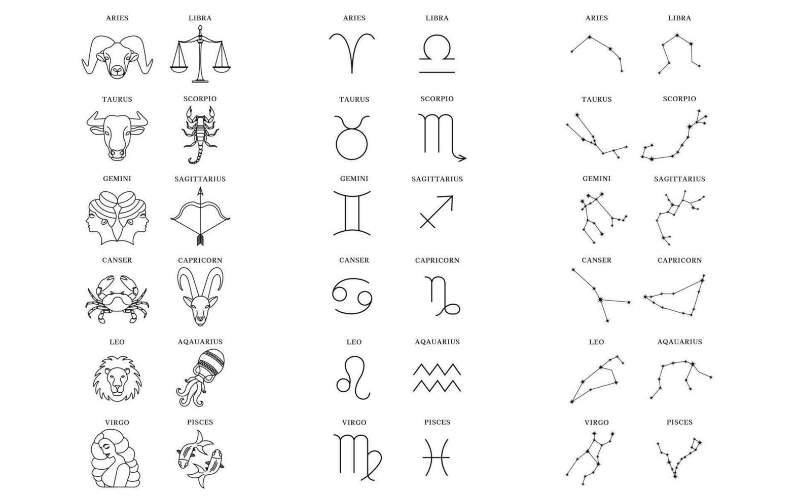 dierenriem astrologie horoscoop set. hemel- mystiek dierenriem horoscoop tekens en sterrenbeelden. vector