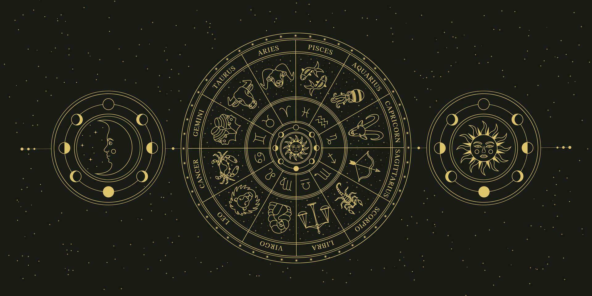 astrologisch wiel met dierenriem tekens, symbolen en sterrenbeelden. hemel- mystiek wiel. mysterie en esoterisch. horoscoop vector illustratie.