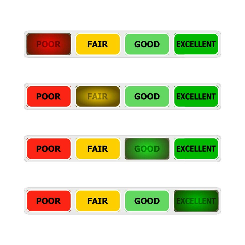 credit partituur bar indicator, verlichting knop arm eerlijk, mooi zo en uitstekend. vector credit meter bar, schaal beoordeling niveau, tabel en diagram arm naar uitstekend aanwijzen, minimum en maximaal illustratie