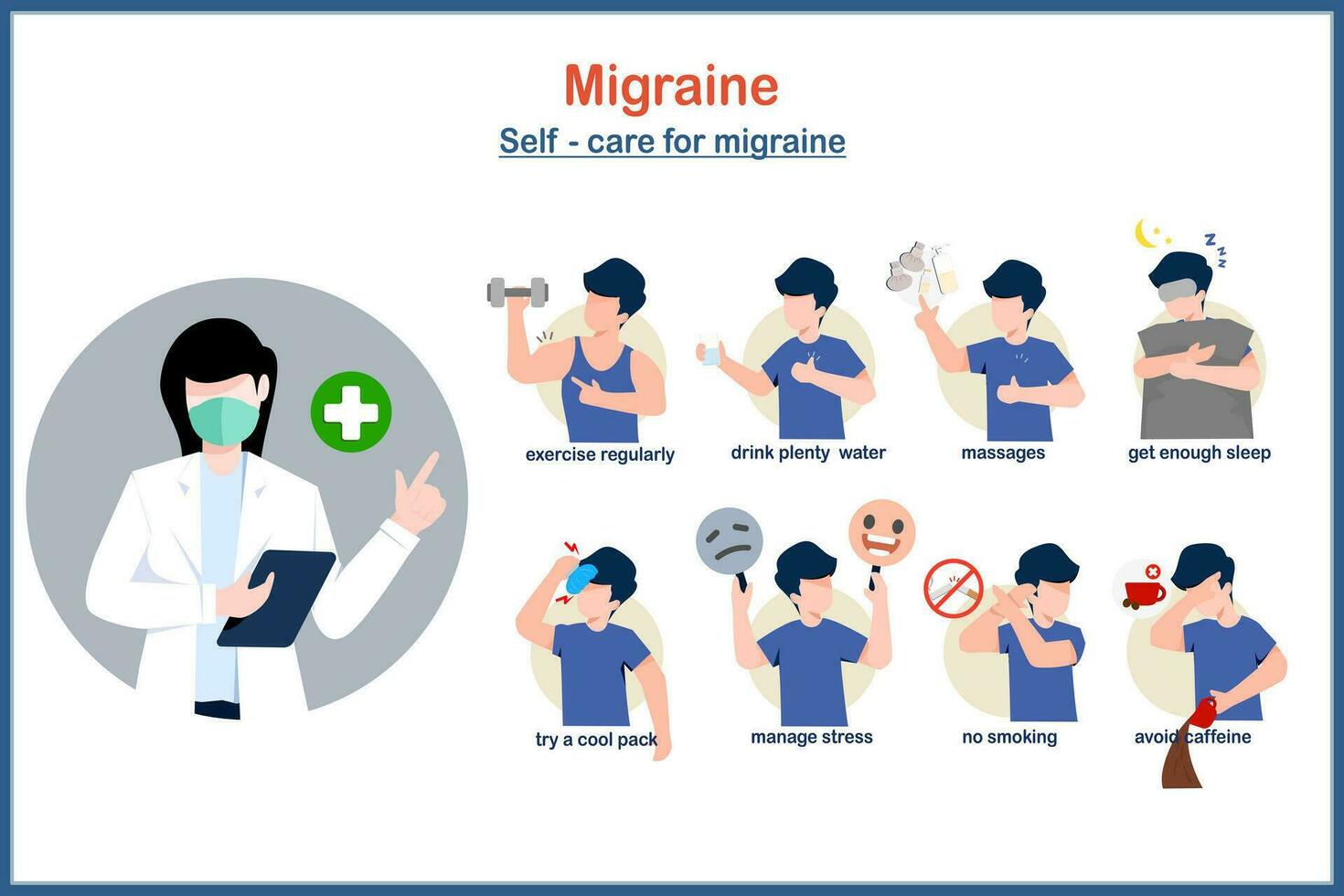 medisch vector illustratie.zelf zorg voor migraine omvat spanning Beheer, verkrijgen genoeg slapen, niet roken en cafeïne, massage en essentieel oliën, drinken genoeg van wateroefening regelmatig.