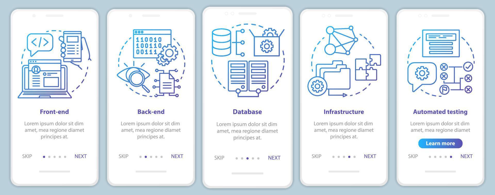 front-end, back-end ontwikkeling onboarding mobiele app pagina scherm vector sjabloon