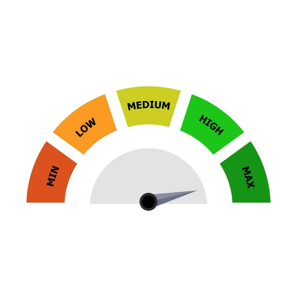 indicator beoordeling koppel voor bank account. aangeven wijzer max. hoogte niveau, dashboard hypotheek, vector illustratie