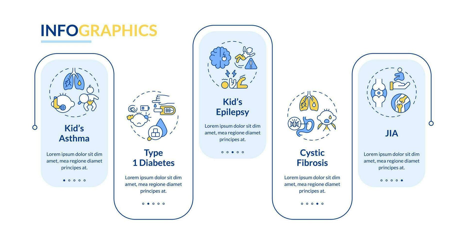 2d ouderschap kinderen met Gezondheid problemen vector infographics sjabloon, gegevens visualisatie met 5 stappen, werkwijze tijdlijn grafiek.