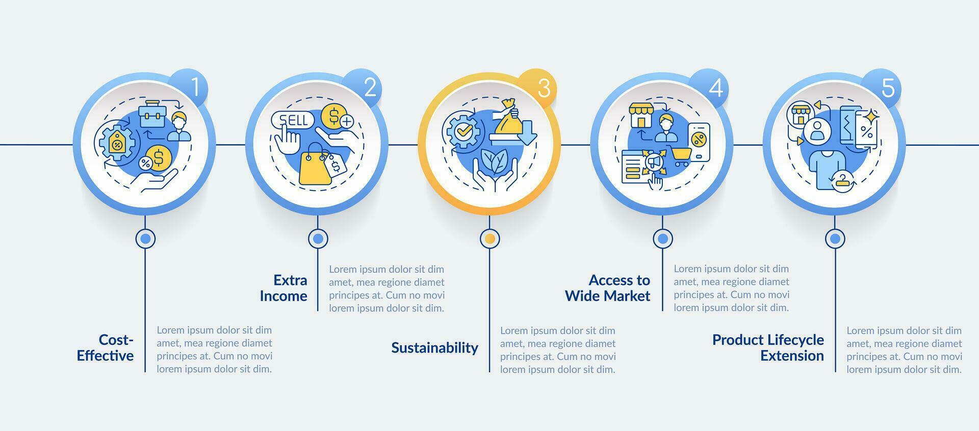 2d kleurrijk c2c vector infographics sjabloon met lineair pictogrammen concept, gegevens visualisatie met 5 stappen, werkwijze tijdlijn grafiek.