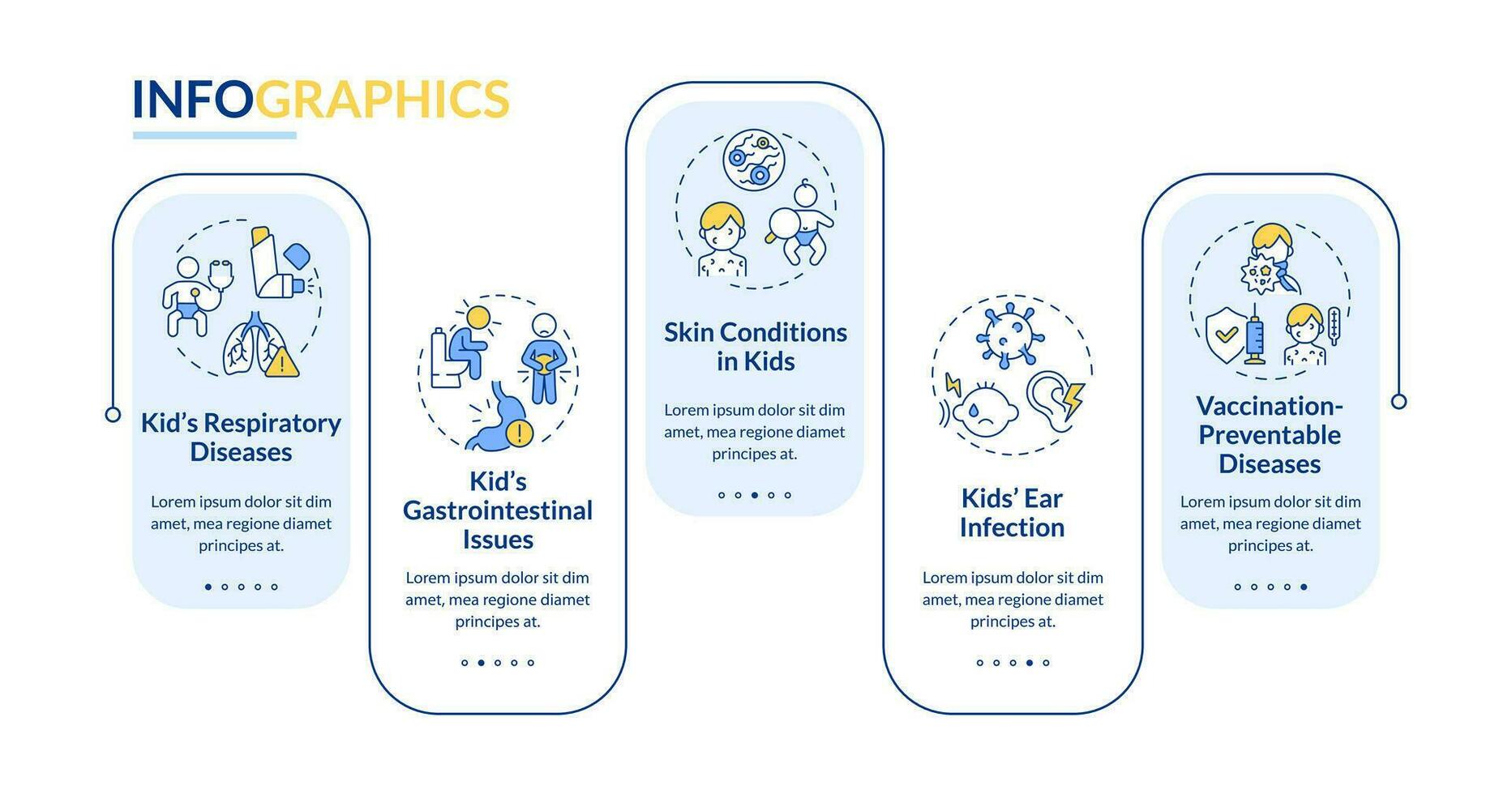 2d ouderschap kinderen met Gezondheid problemen vector infographics sjabloon, gegevens visualisatie met 5 stappen, werkwijze tijdlijn grafiek.