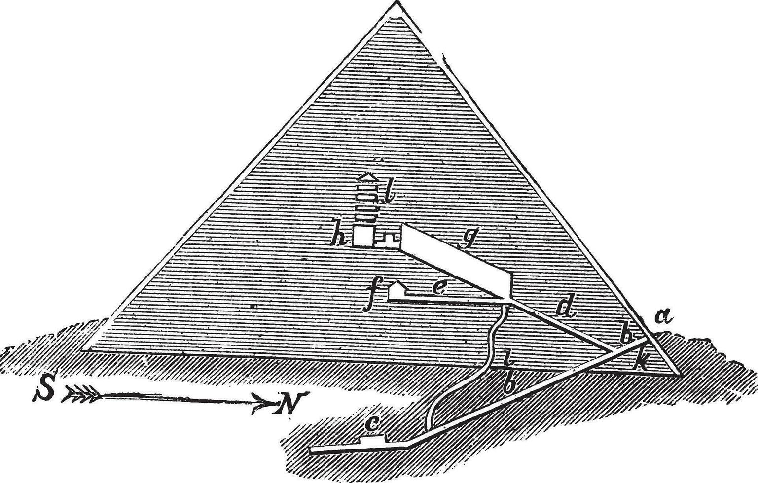 een illustratie van de piramide met een diagram van de structuur vector