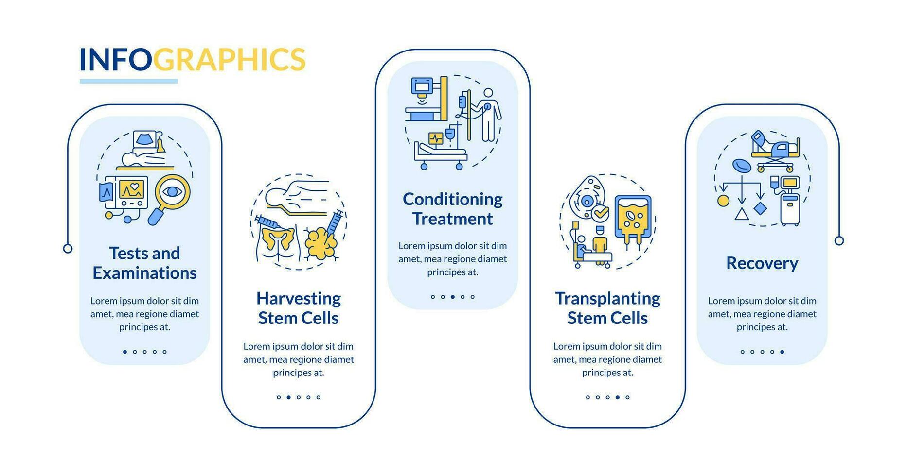 2d cel behandeling vector infographics sjabloon met lineair pictogrammen concept, gegevens visualisatie met 5 stappen, kleurrijk werkwijze tijdlijn grafiek.