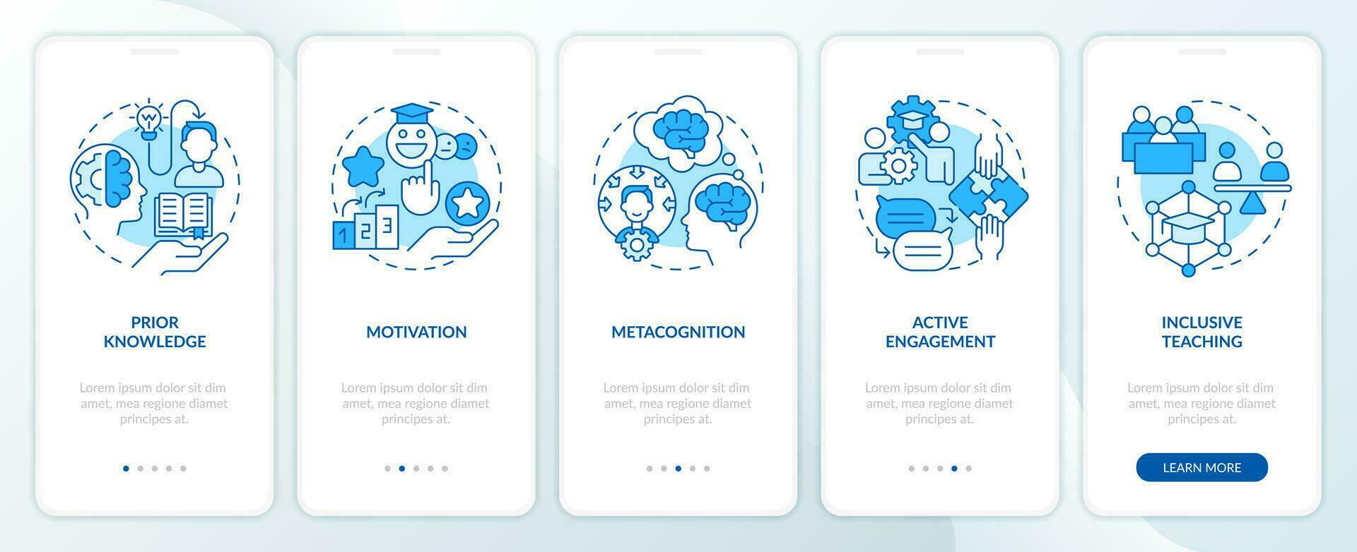 2d pictogrammen vertegenwoordigen aan het leren theorieën mobiel app scherm set. walkthrough 5 stappen blauw grafisch instructies met lijn pictogrammen concept, ui, ux, gui sjabloon. vector