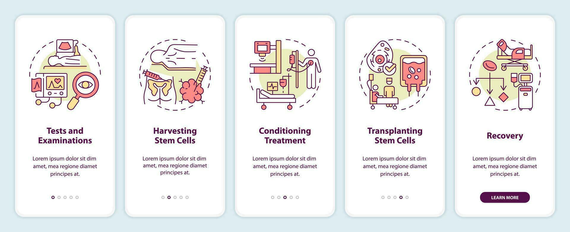 2d lineair pictogrammen vertegenwoordigen bot merg transplantatie mobiel app scherm set. walkthrough 5 stappen veelkleurig grafisch instructies met concept, ui, ux, gui sjabloon. vector