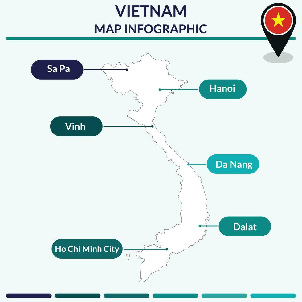 infographic van Vietnam kaart. kaart infographic vector