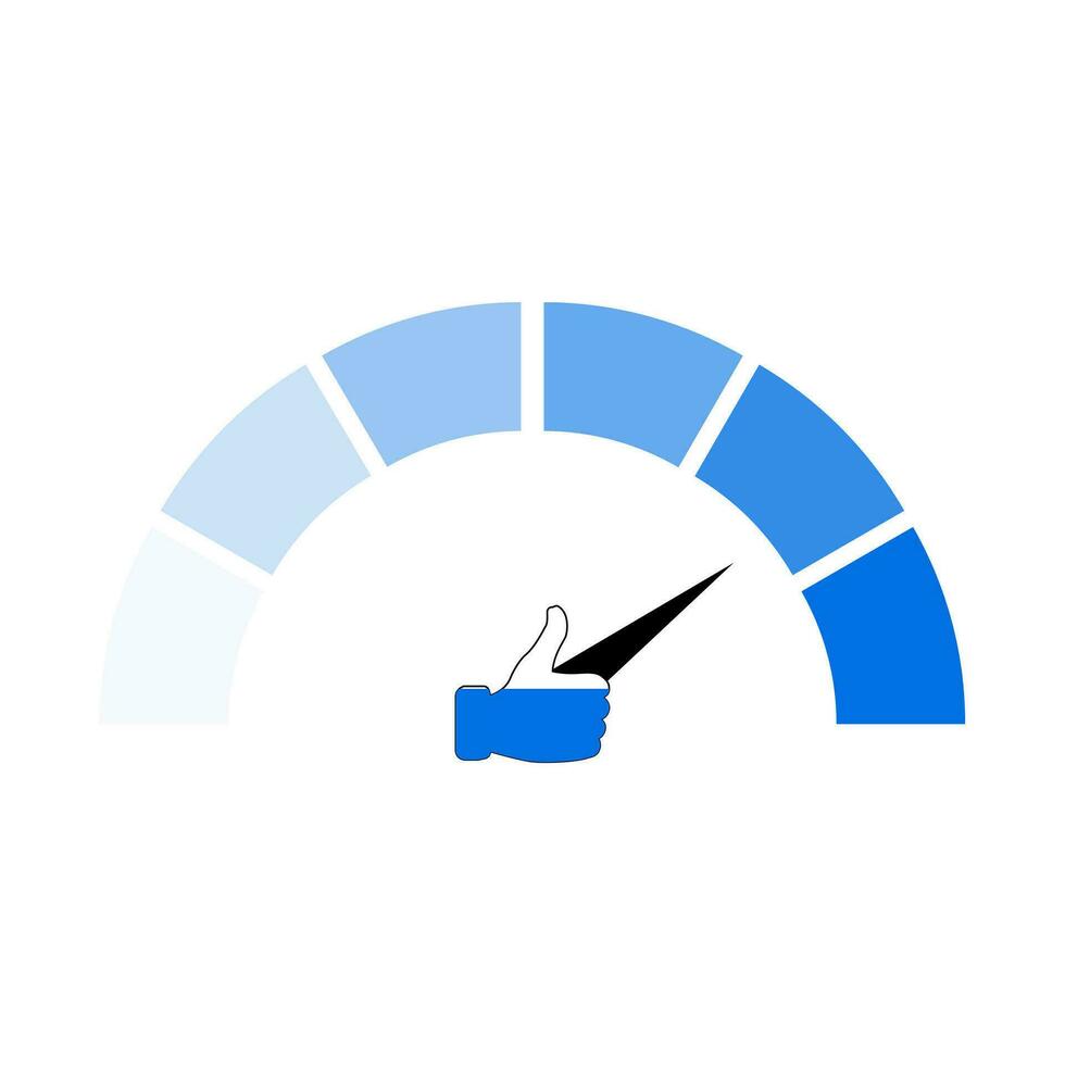 sociaal netwerk populariteit indicator. socialisatie niveau tarief, sociaal netwerken meting, populariteit ranking en peilen illustratie. vector Leuk vinden meten positief reputatie