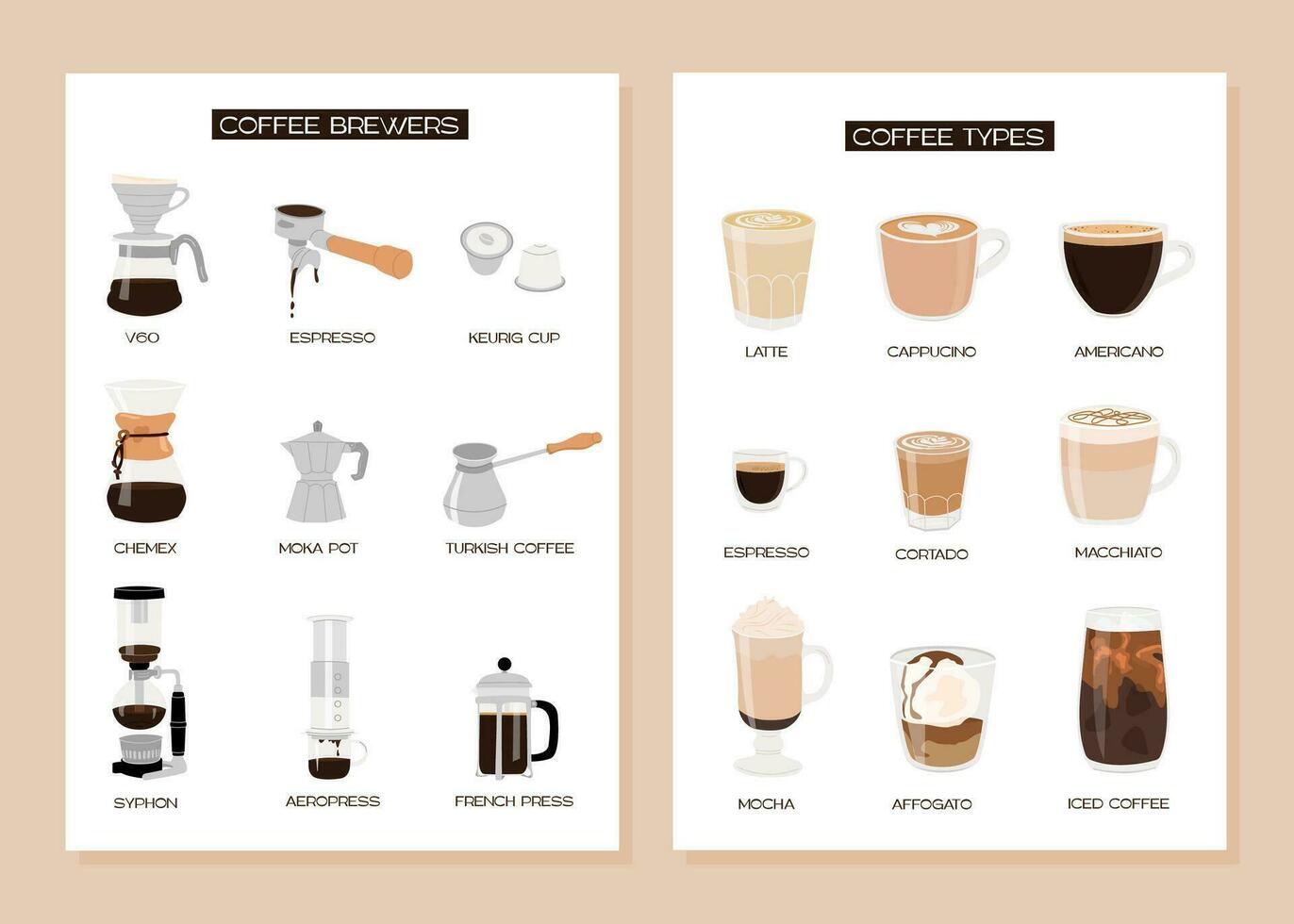 reeks van infographic verticaal poster met verschillend soort van koffie en brouwen methoden. verzameling van divers koffie makers. koffie soorten. muur kunst modern minimalistisch afdrukken. vector vlak illustratie.