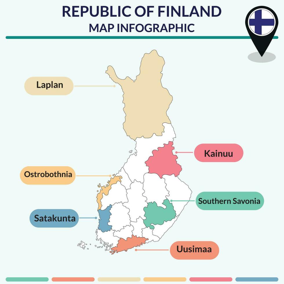 infographic van Finland kaart. infographic kaart vector
