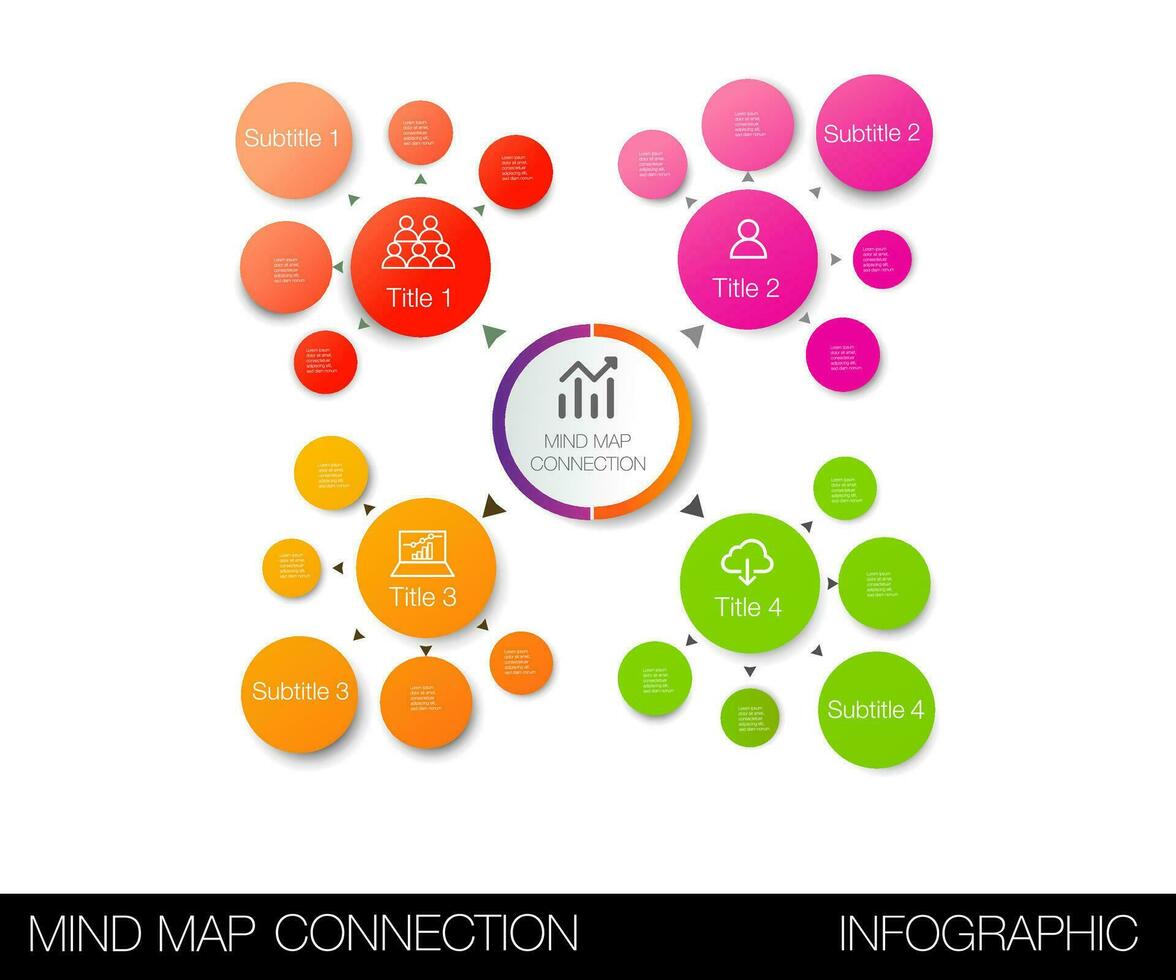 kleurrijk geest kaart infographic verbinding en tabel tafel voor , digitaal afzet diagram kader visie, vector