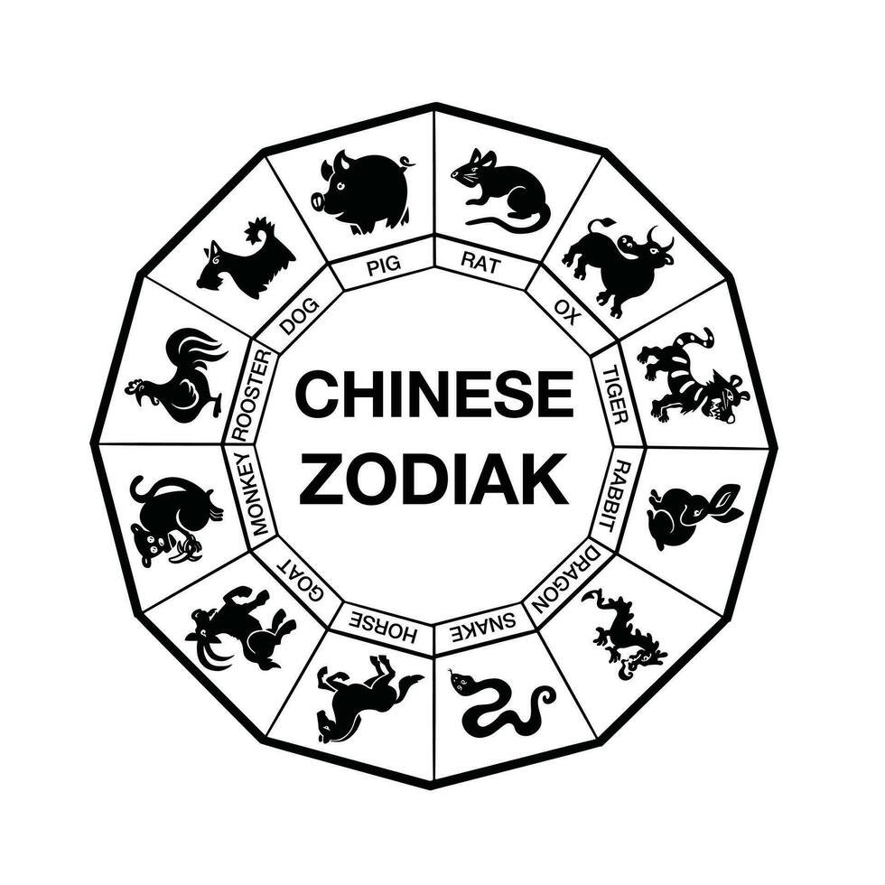 reeks van silhouetten van oostelijk horoscoop symbolen in een cirkel, vector illustratie
