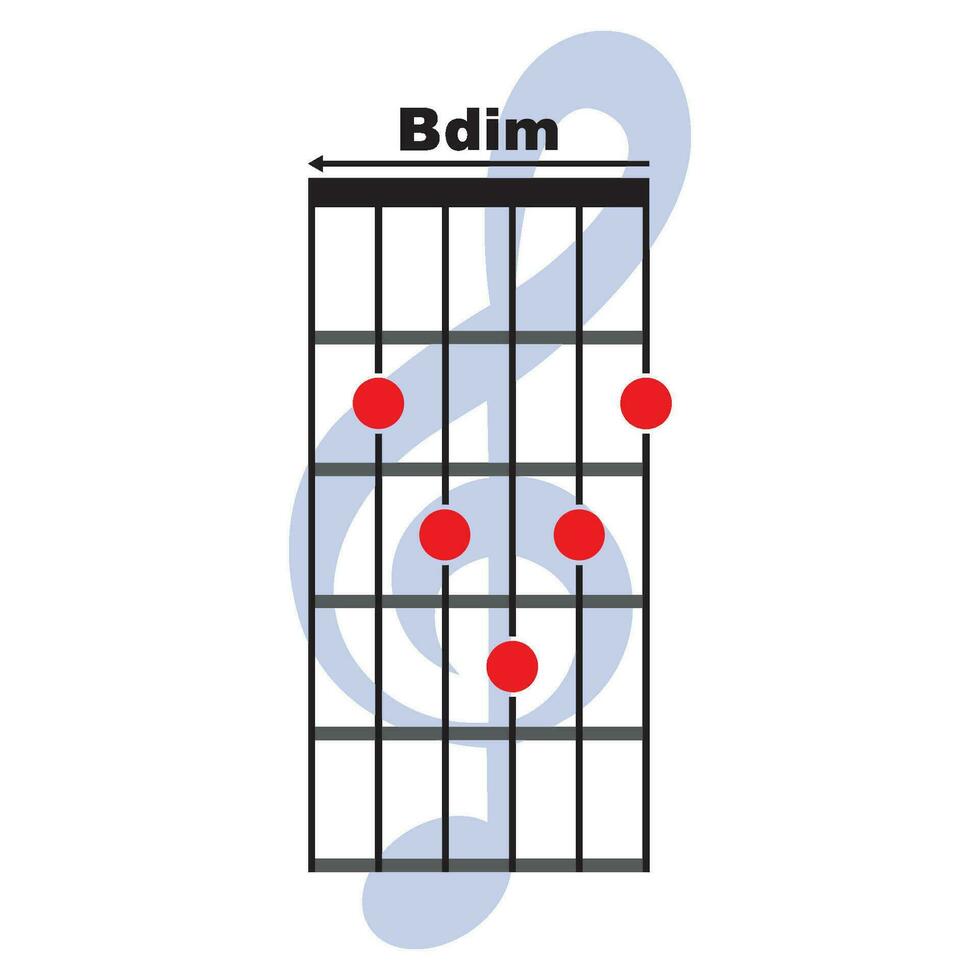 bdim gitaar akkoord icoon vector