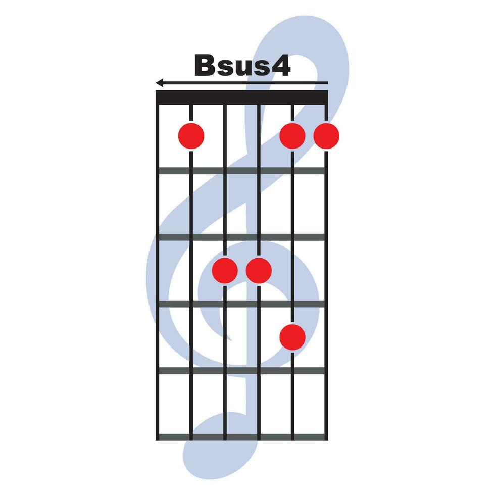 b sus4 gitaar akkoord icoon vector