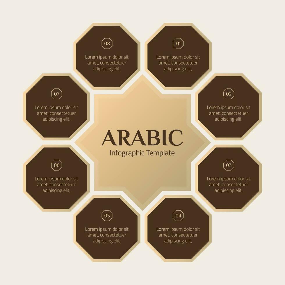 Islamitisch infographic ontwerp sjabloon met Arabisch stijl ontwerp elementen vector